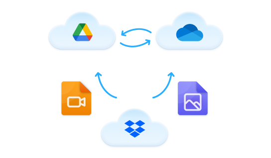 transfer between clouds